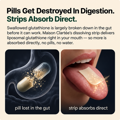 Liposomal Glutathione Glow Strips