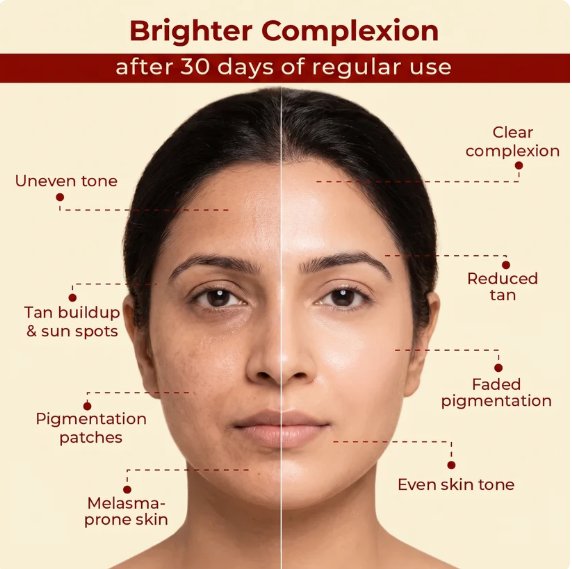 Liposomal Glutathione Glow Strips